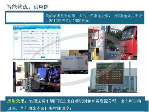 PPT丨智能制造技術與數字化工廠應用 驅動產業升級與數字文化創意服務新融合